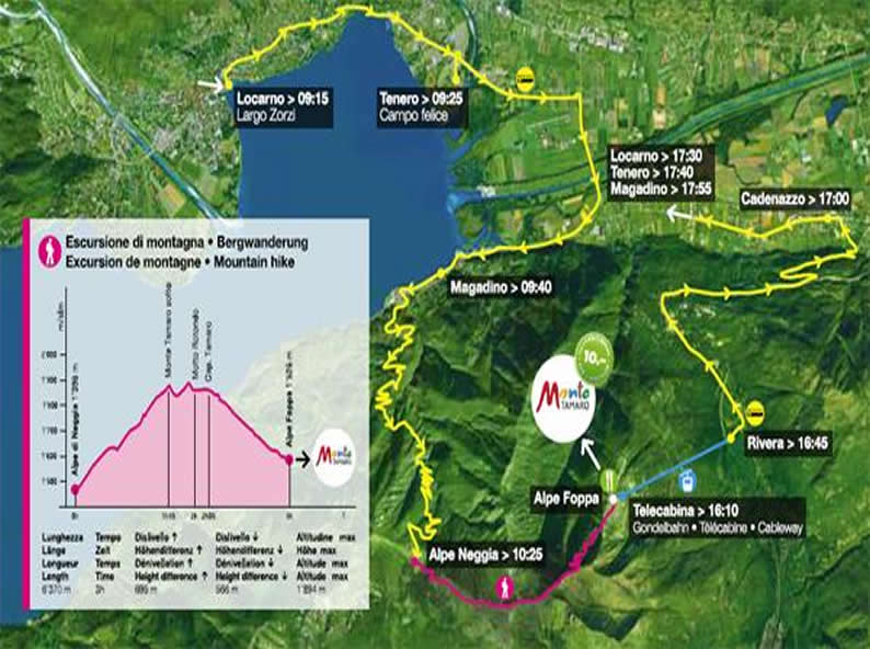 Image 3 - Traversée Locarno-Tamaro