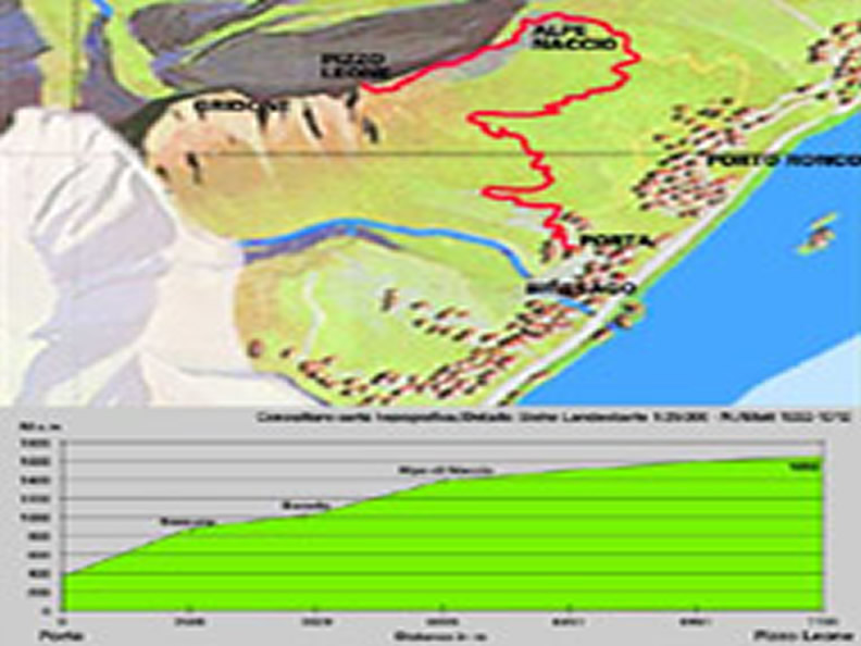 Image 0 - Porta - Bassuno - Alpe di Naccio - Pizzo Leone